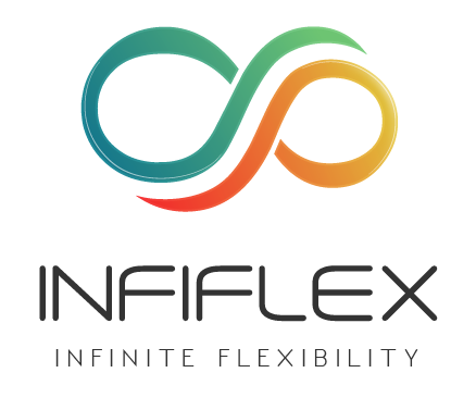 Infiflex Inc